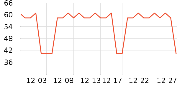 ��ȫ�����ʷ�۸�