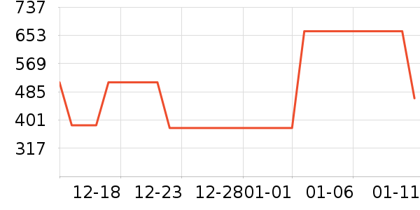 ���������װ��ʷ�۸�