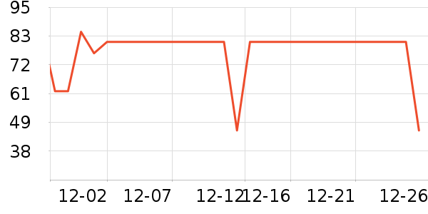 ����˿ϴ��ˮ��ʷ�۸�