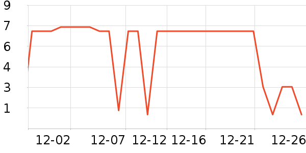 ����Ʒ�Ʋ���������ʷ�۸�