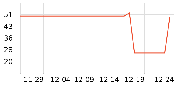 ��������������/��ͯ������ʷ�۸�