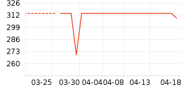 �Ϳ��˶�Ь��ʷ�۸�