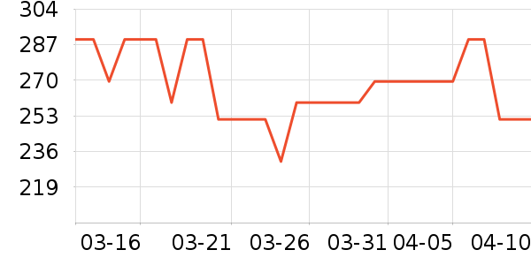 �����극��/�����ʷ�۸�