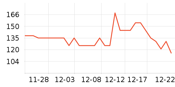 �籩������Ϸ�ֱ���ʷ�۸�