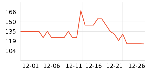 �籩������Ϸ�ֱ���ʷ�۸�