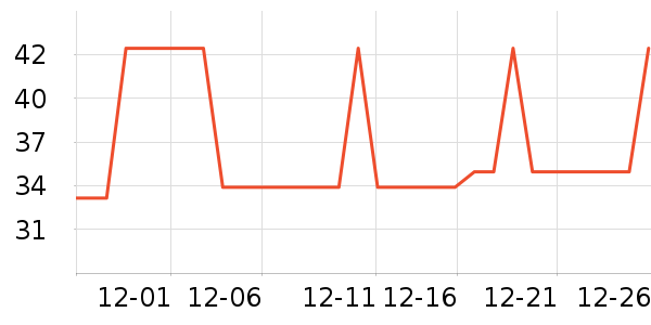 С�綹��ľ/ƴ����ʷ�۸�