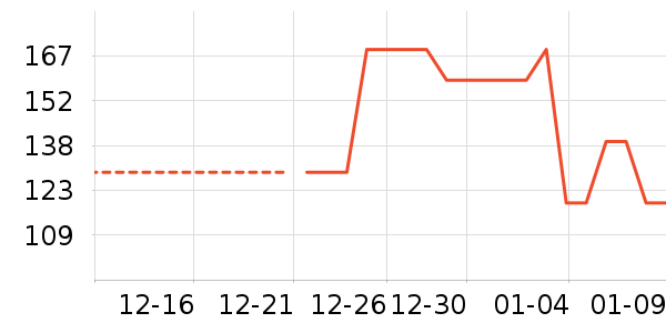 �ǵ��˶�Ь��ʷ�۸�