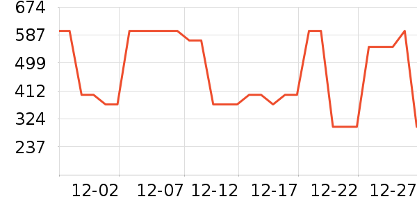 С���������̲�Ʒ��ʷ�۸�