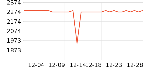 ��Ϊ�����ֱ���ʷ�۸�