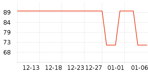 �����������ʷ�۸�