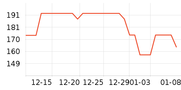 ��������;����ʷ�۸�