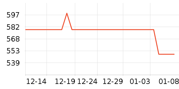 ����ˮ����ʷ�۸�