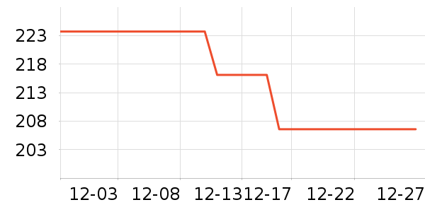 �¿�˹����̺��ʷ�۸�