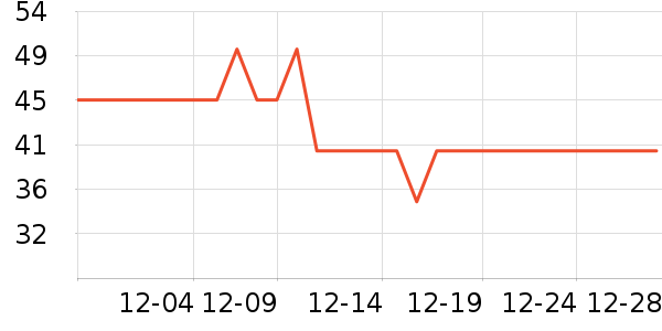 ����������ʿ�ڿ���ʷ�۸�