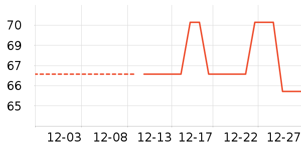 ��������������/Ͱ��ʷ�۸�