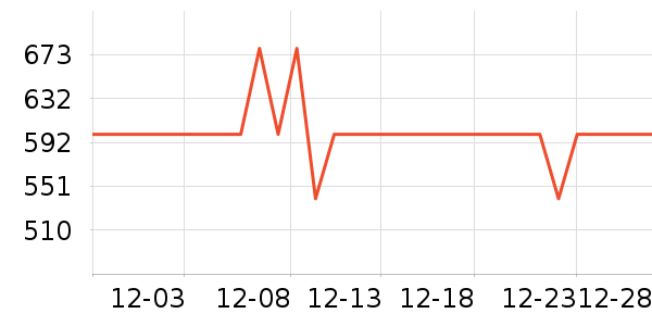 ��̤�˶�װ��ʷ�۸�