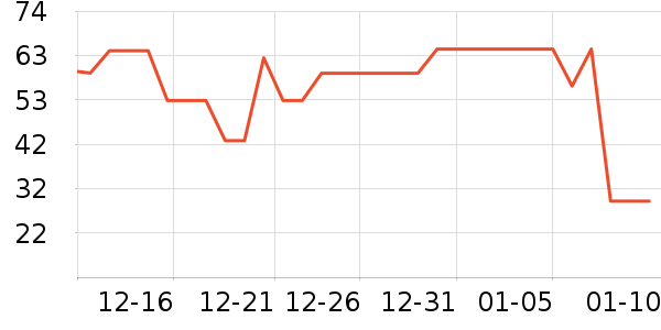 ���м׿�����ʷ�۸�