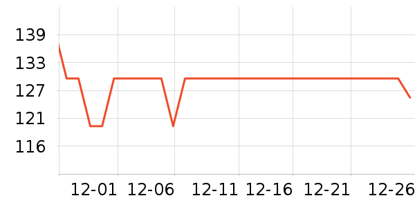 ��¶��๤����ʷ�۸�