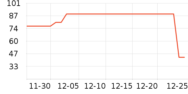 ���к�ó���������ʷ�۸�