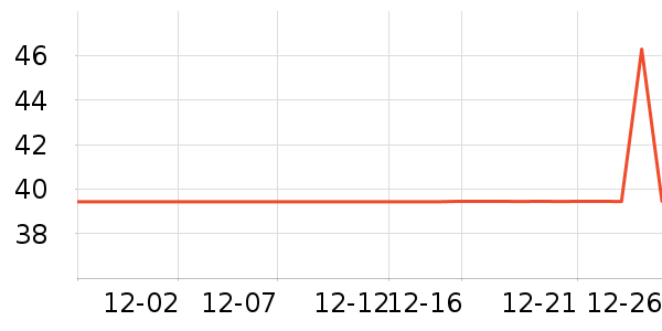 ��ӡ��Ʒ��Ʒ���� ��ʷ�۸�