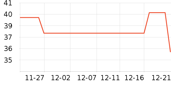 �ǹ��߳��س������ʷ�۸�