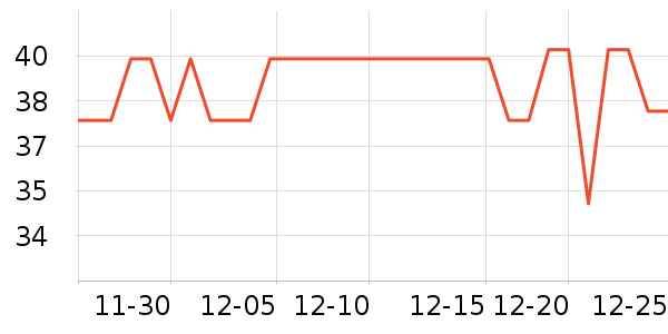 Ī����������ʷ�۸�