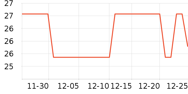 ����칫�ľ���ʷ�۸�