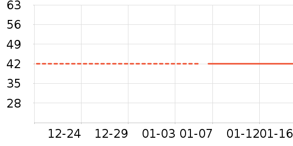 ����·T����ʷ�۸�