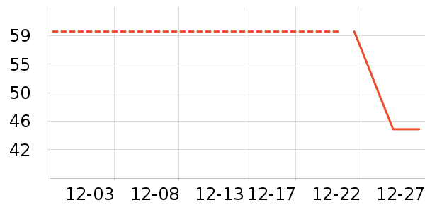 �������滭������ʷ�۸�