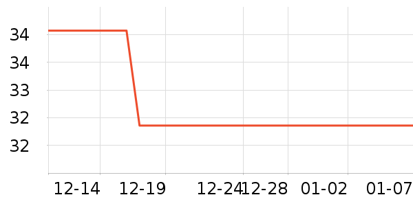 ���󷽱���ʳ��ʷ�۸�