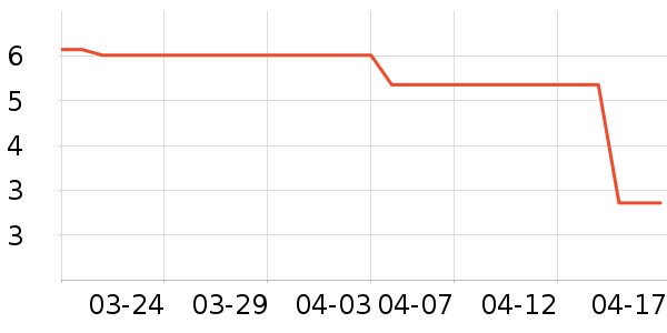 ��ͮ�����칫��Ʒ��ʷ�۸�