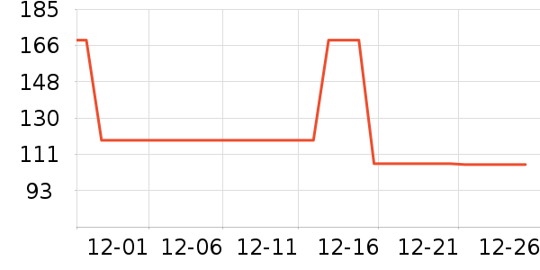 ά�������������˶�װ��ʷ�۸�