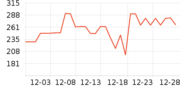 �ղ�������;����ʷ�۸�