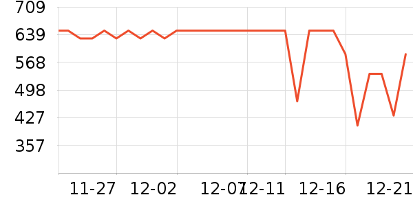 ���ĵ�ѹ������ʷ�۸�