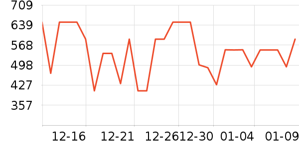 ���ĵ�ѹ������ʷ�۸�