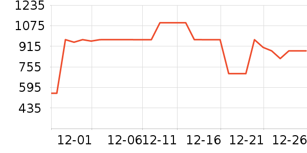 ������¡���������������ʷ�۸�