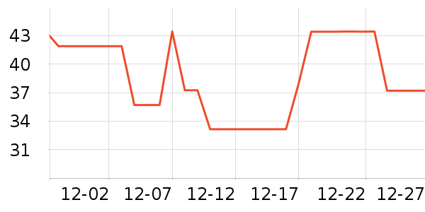 �ֻ���Ĥ ��ʷ�۸�