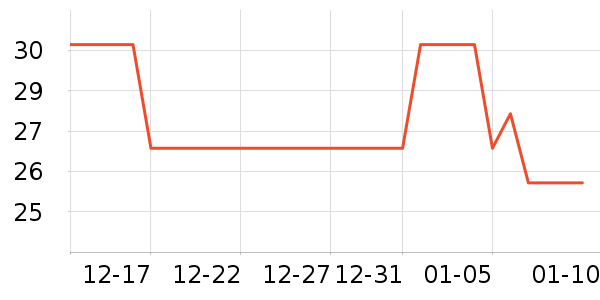 ������������ζ��ʷ�۸�