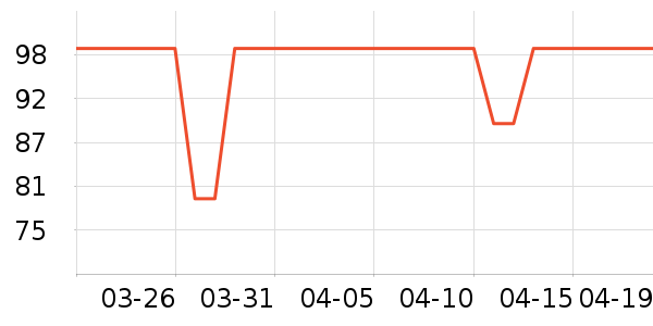�׼����ϱ���ʷ�۸�