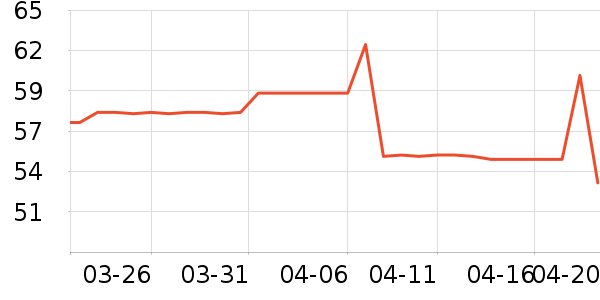 �H���������ʷ�۸�