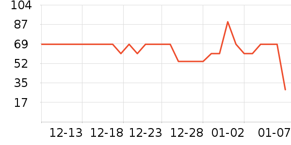 �������껤����/��Ĥ/������Ʒ��ʷ�۸�