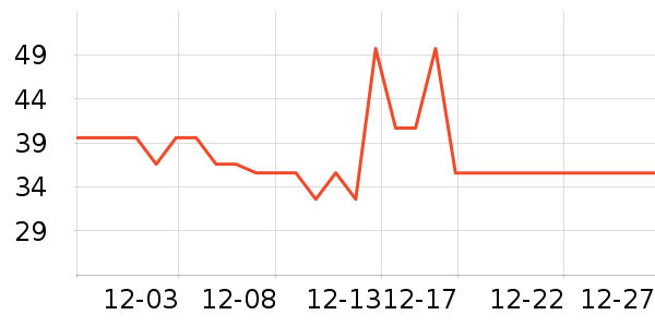 ��ͼ����������ʷ�۸�