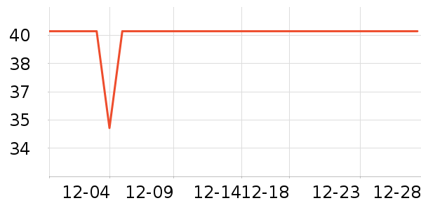 ��С��Ůʿ�ڿ���ʷ�۸�