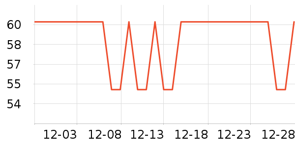 ��������˳����ʷ�۸�