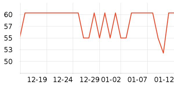 ��������˳����ʷ�۸�