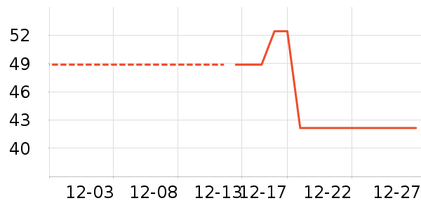 ����·��׿�/�������ʷ�۸�