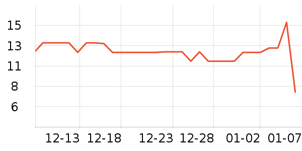 ̩ķ������������ʷ�۸�