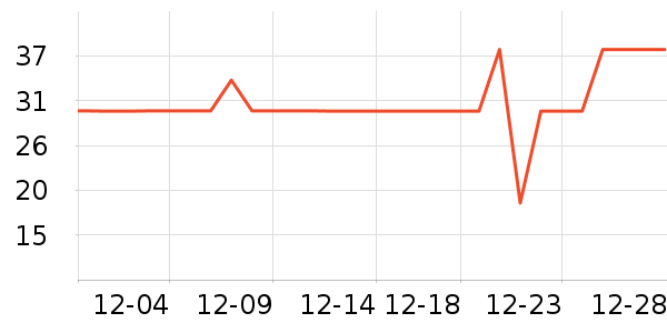 �ٲ�԰����������ʷ�۸�