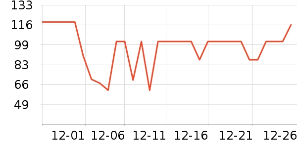 ������ȡů����ʷ�۸�