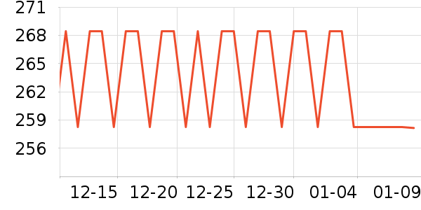 �ǹ������Ǳ���ʷ�۸�